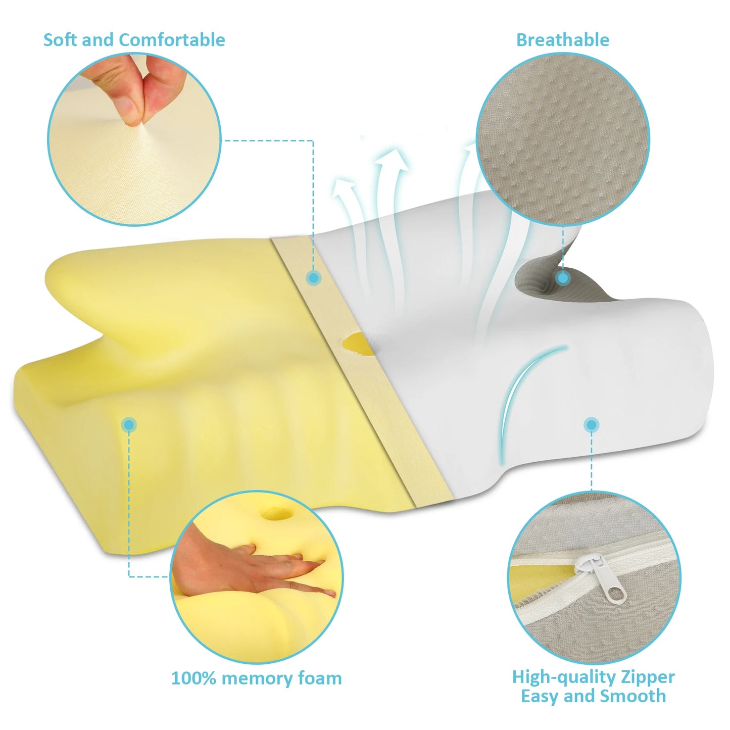 New Upgrade Ergonomic Cervical Pillow for Sleeping Orthopedic Support Pillows Odorless Contour Neck Pain Memory Foam Pillow