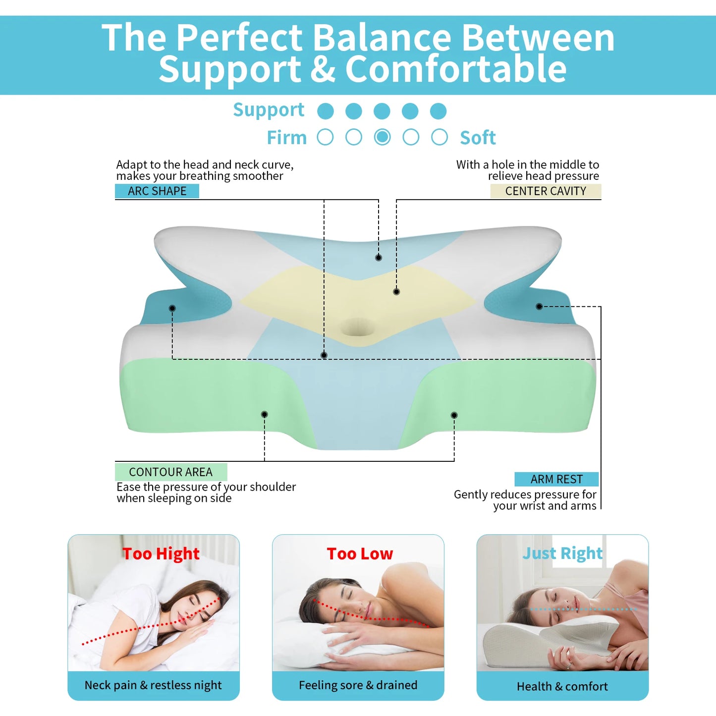 New Upgrade Ergonomic Cervical Pillow for Sleeping Orthopedic Support Pillows Odorless Contour Neck Pain Memory Foam Pillow