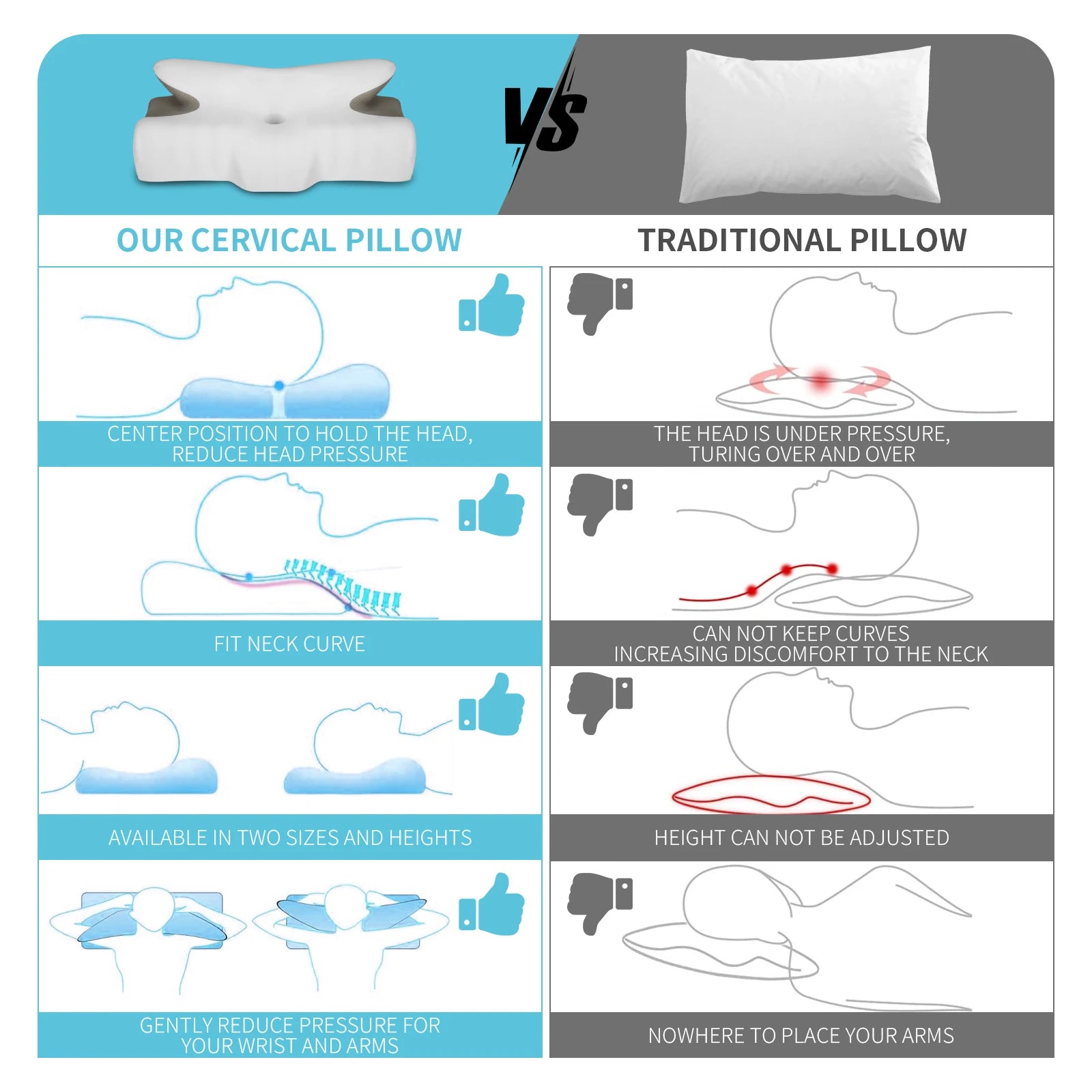 New Upgrade Ergonomic Cervical Pillow for Sleeping Orthopedic Support Pillows Odorless Contour Neck Pain Memory Foam Pillow